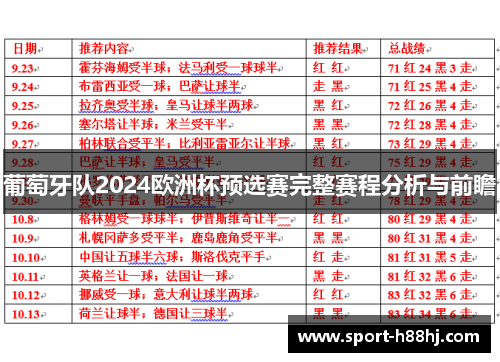 葡萄牙队2024欧洲杯预选赛完整赛程分析与前瞻